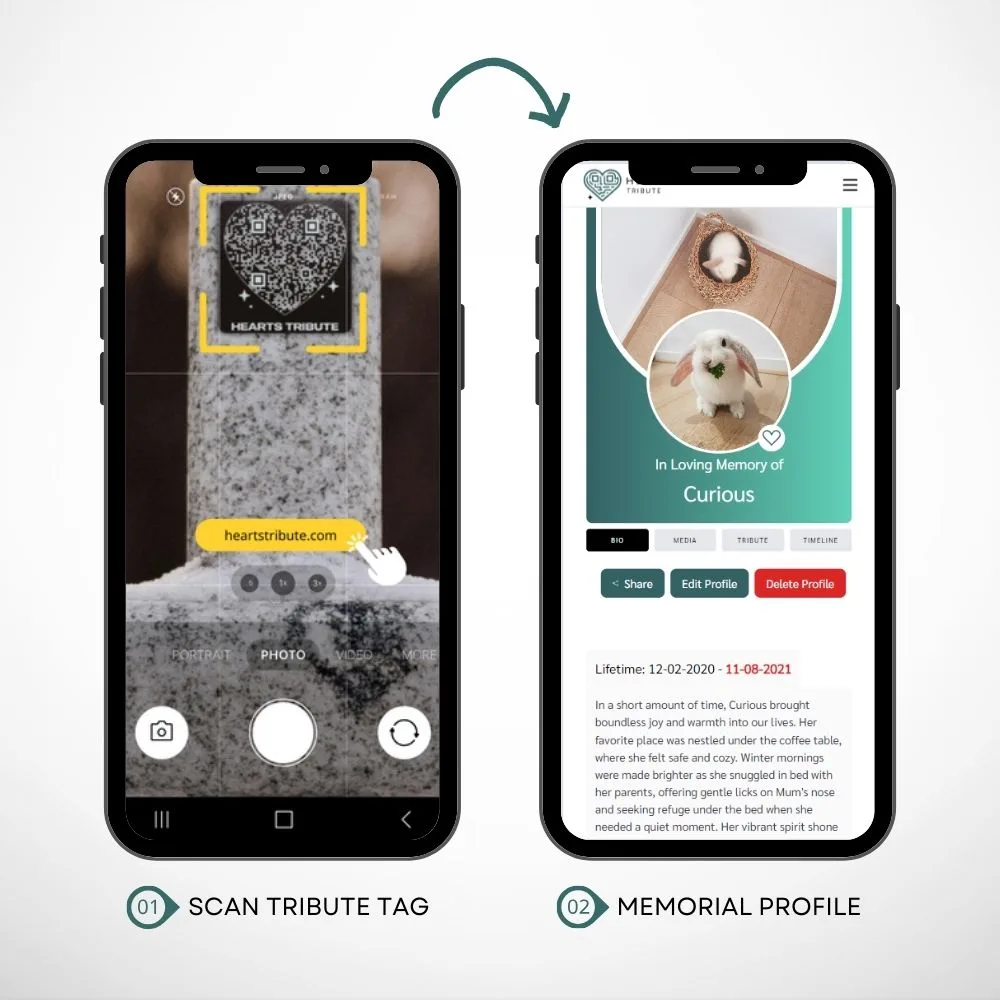 scan the tribute tag then get the memorial profile